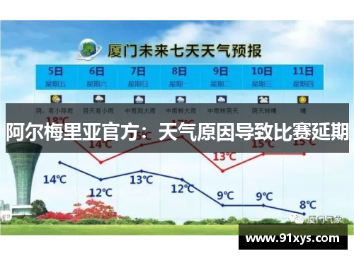 阿尔梅里亚官方：天气原因导致比赛延期